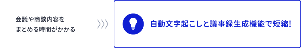 会議や商談内容をまとめる時間がかかる 自動文字起こしと議事録生成機能で短縮!