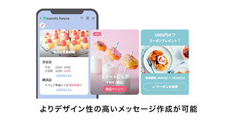 フレックスメッセージ機能の画面イメージ