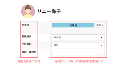 友だち情報機能の画面イメージ