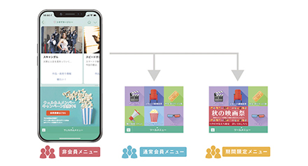 セグメントリッチメニュー機能の画面イメージ