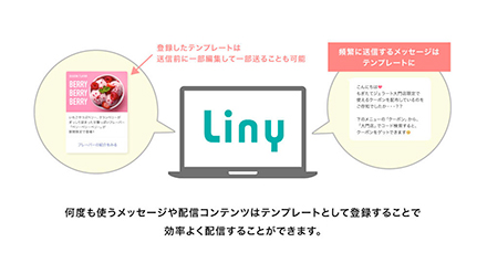 テンプレート機能のイメージ図