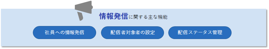 情報発信に関するシステム主要機能一覧